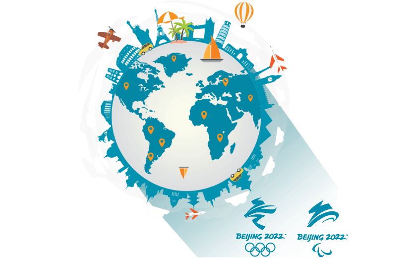 在马提尼克连接到中国的代理 - 通行中国